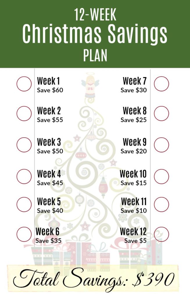 the holiday savings plan that will fit in your budget. Yes, you can buy gifts without going broke! You just have to plan ahead of time. Find out more about my simple savings plan here.