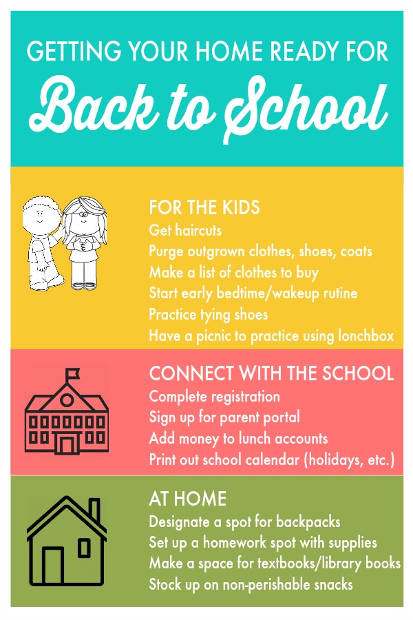 Back to School readiness for the whole family
